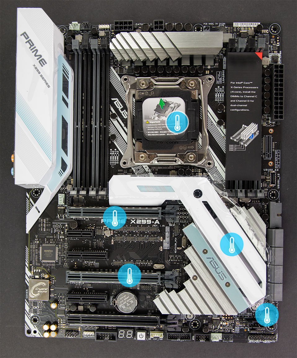 Asus Prime X299 A Full review, specs analysis and pricing.