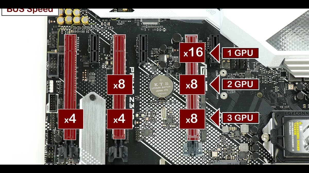 Asus Prime Z390 A Laurent S Choice