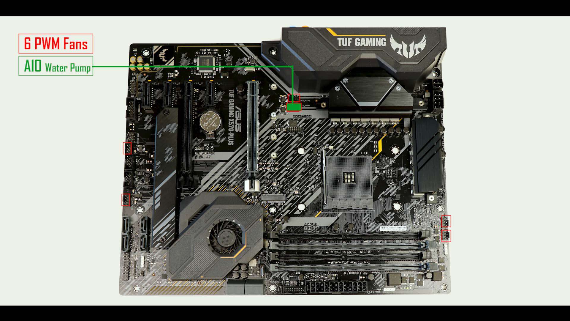 Asus gaming k3. ASUS TUF x570. ASUS TUF x570-Plus. TUF 570 Plus. ASUS TUF Gaming x570-Plus AMD.