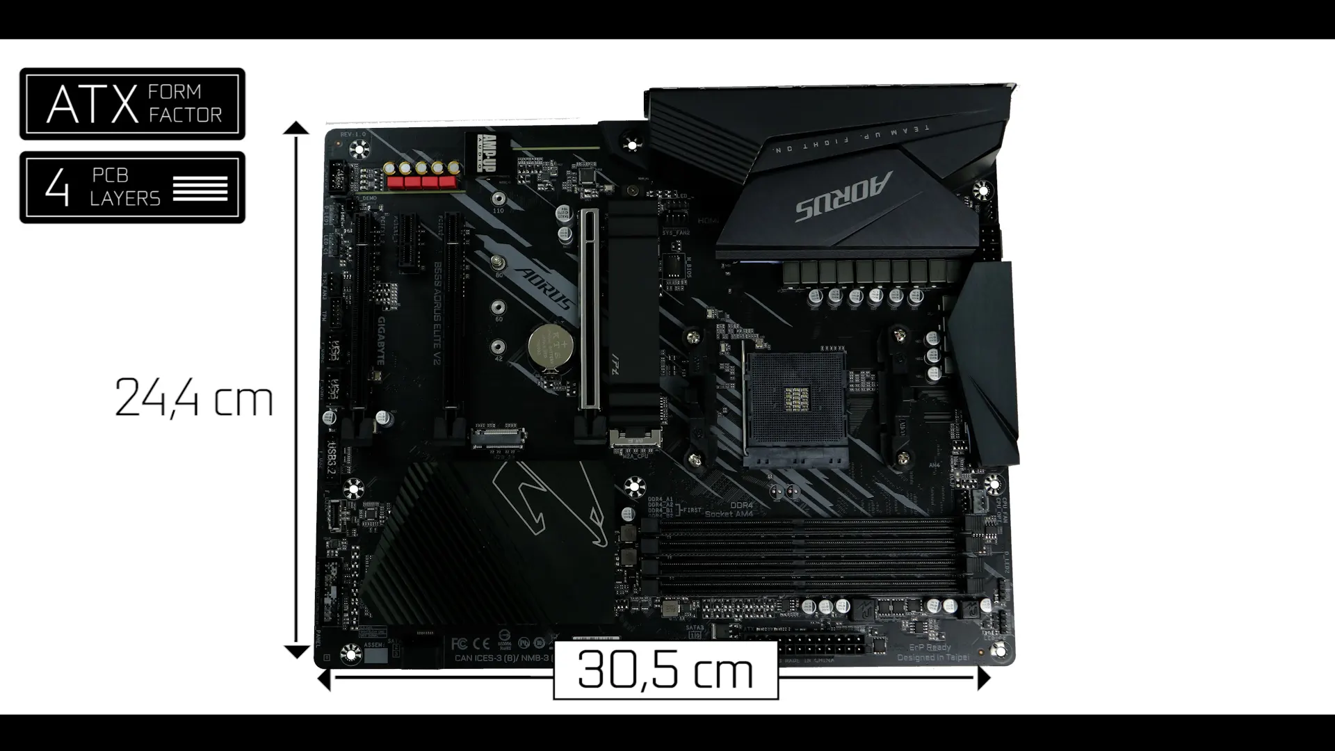 B550 AORUS ELITE V2 – Laurent's Choice