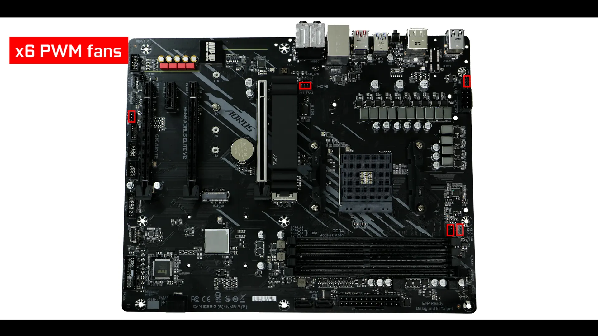 GIGABYTE B550 AORUS ELITE Motherboard Review