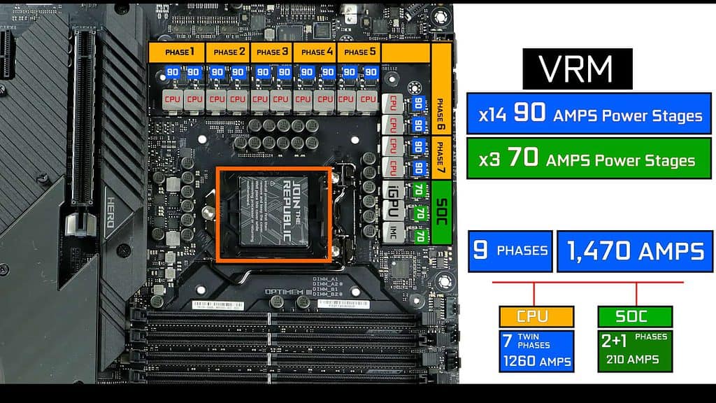 ROG MAXIMUS XIII HERO WiFi