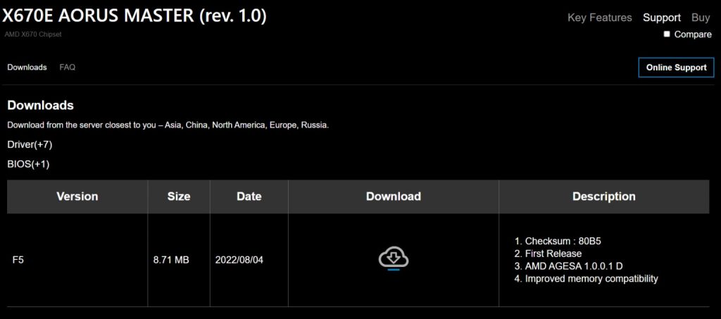 Gigabyte has listed the AGESA 1.0.0.1 Patch D (older BIOS) for its X670E AORUS Master motherboard.