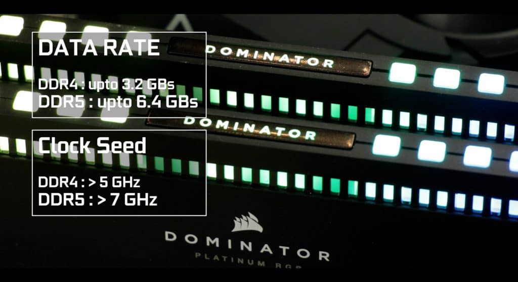 DDR4 VS DDR5