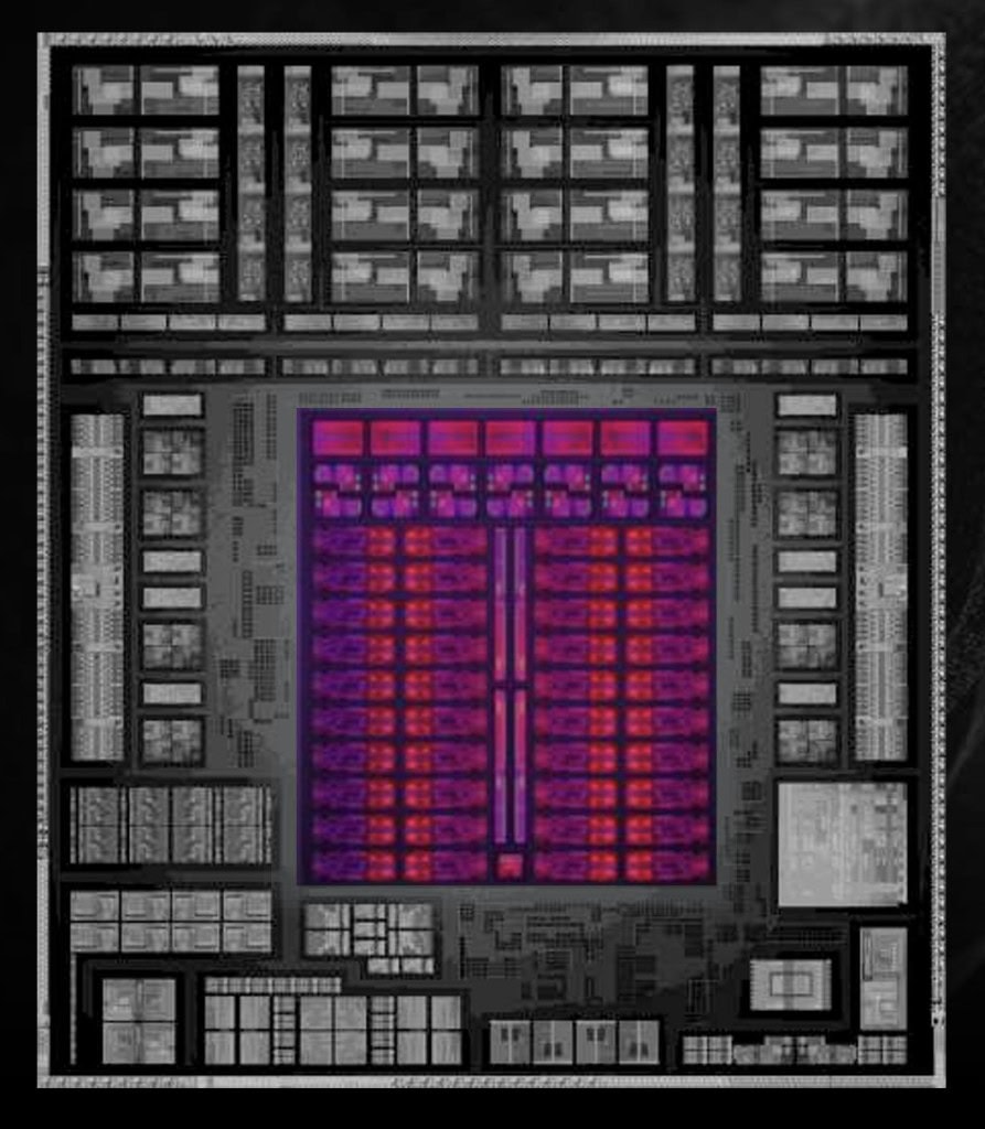 Radeon 8060S