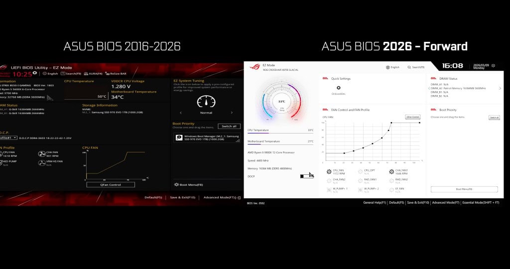 ASUS ROG CROSSHAIR X870E GLACIAL NEW BIOS