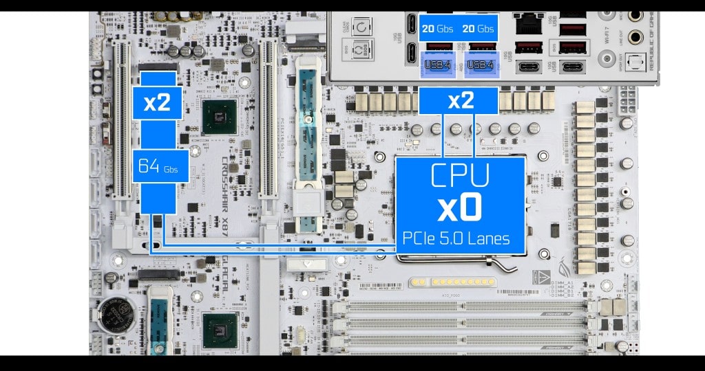 ASUS ROG CROSSHAIR X870E BIFURCATION