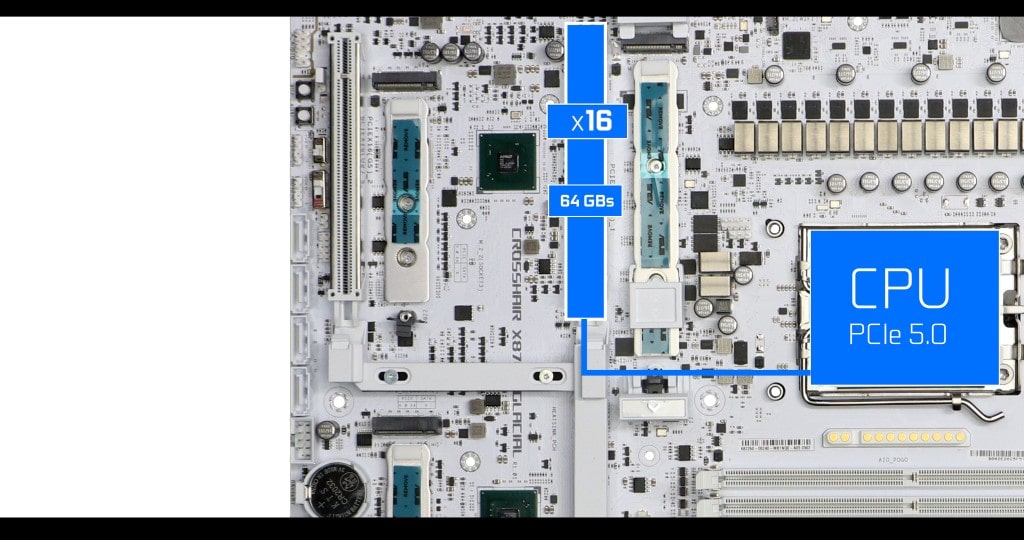 ASUS ROG CROSSHAIR X870E GLACIAL PCIe export