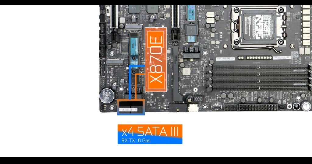 ASUS ROG CROSSHAIR X870E DARK HERO SATA