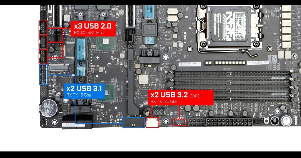 ASUS ROG CROSSHAIR X870E DARK HERO Front Panel Connector