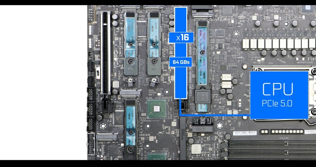 ASUS ROG CROSSHAIR X870E DARK HERO PCIe export